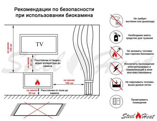 Биокамин напольный SteelHeat TETRISE 900 белый