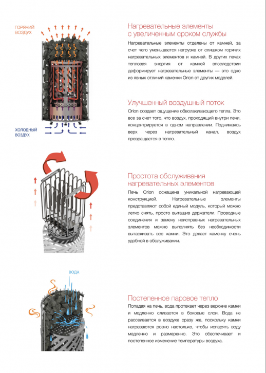 Электрическая печь SAWO Orion ORN-105NS-G-P (10,5 кВт, нержавейка, напольная), выносной пульт (пульт и блок мощности докупаются отдельно)