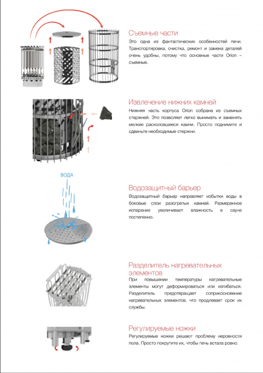 Электрическая печь SAWO Orion ORN-105NS-G-P (10,5 кВт, нержавейка, напольная), выносной пульт (пульт и блок мощности докупаются отдельно)