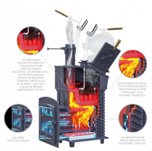 GFS (Гефест) ЗК 25 (М) в сетке