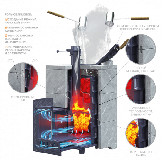 Комплект Авангард ЗК 25 (П2) Pro Оптима 725/40 Талькохлорит кирпич