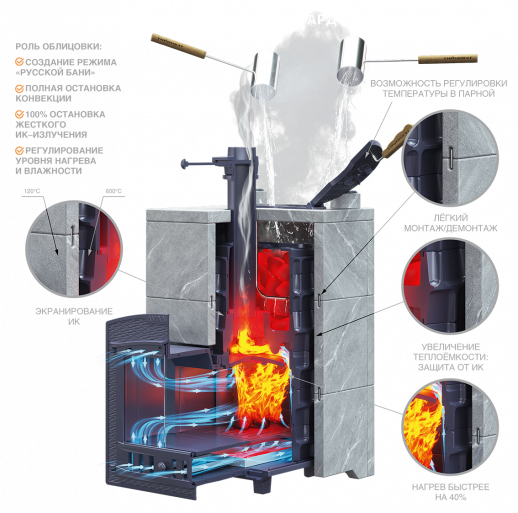 Комплект Авангард ЗК 35 (П2) Pro Оптима 840/40 Талькохлорит кирпич